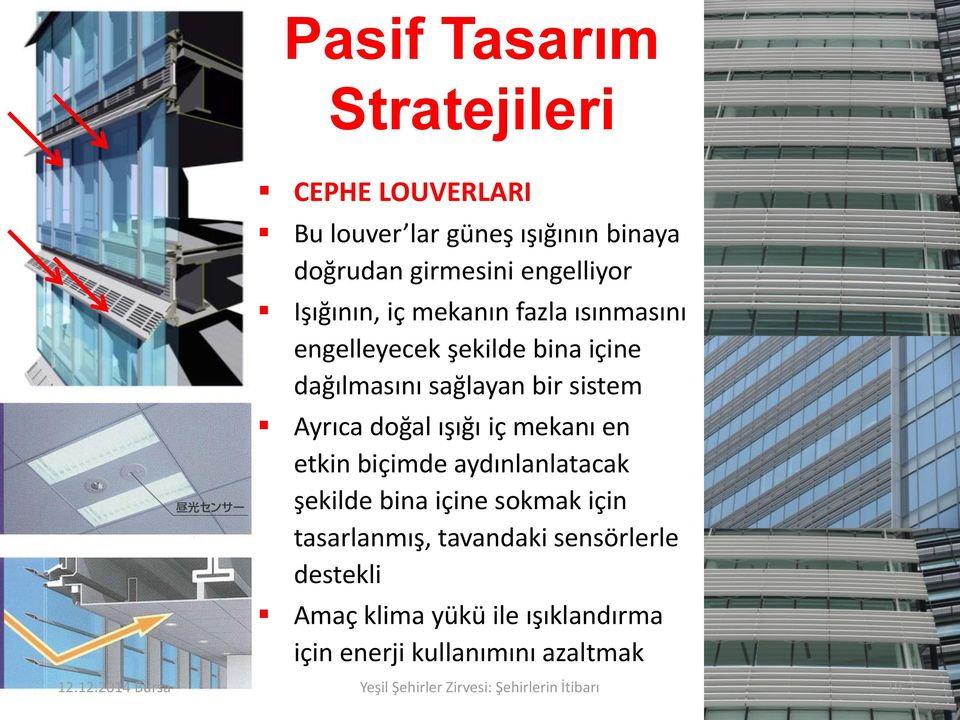 mekanı en etkin biçimde aydınlanlatacak şekilde bina içine sokmak için tasarlanmış, tavandaki sensörlerle destekli Amaç