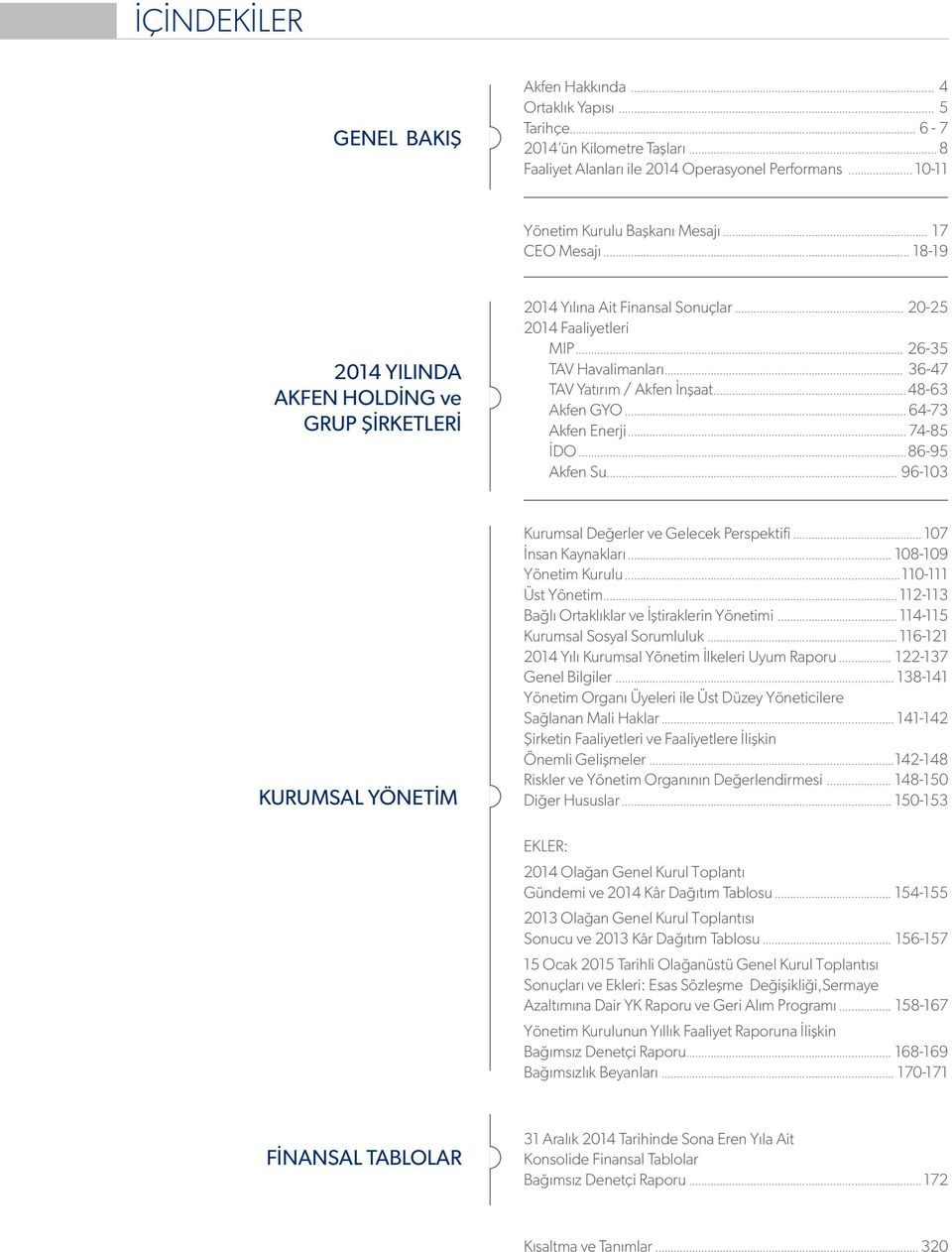 ..48-63 Akfen GYO... 64-73 Akfen Enerji... 74-85 İDO...86-95 Akfen Su... 96-103 KURUMSAL YÖNETİM Kurumsal Değerler ve Gelecek Perspektifi... 107 İnsan Kaynakları... 108-109 Yönetim Kurulu.