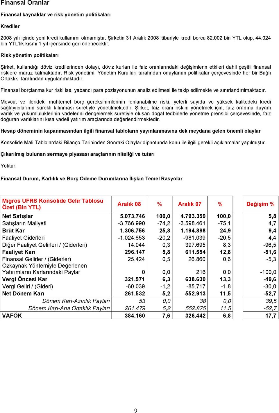 Risk yönetim politikaları Şirket, kullandığı döviz kredilerinden dolayı, döviz kurları ile faiz oranlarındaki değişimlerin etkileri dahil çeşitli finansal risklere maruz kalmaktadır.