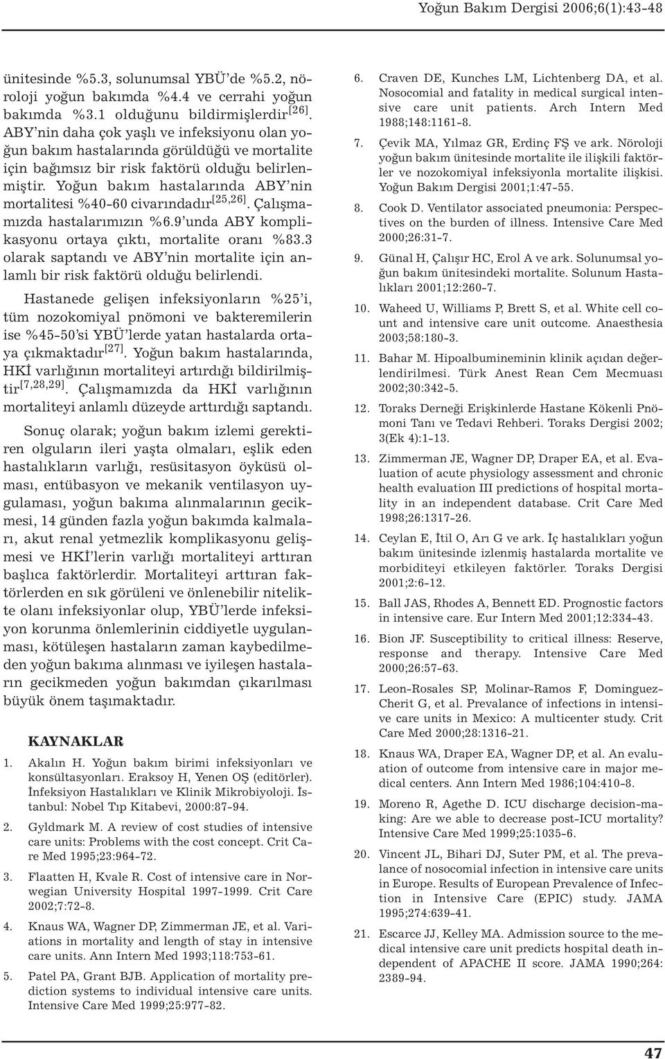 Yoğun bakım hastalarında ABY nin mortalitesi %40-60 civarındadır [25,26]. Çalışmamızda hastalarımızın %6.9 unda ABY komplikasyonu ortaya çıktı, mortalite oranı %83.