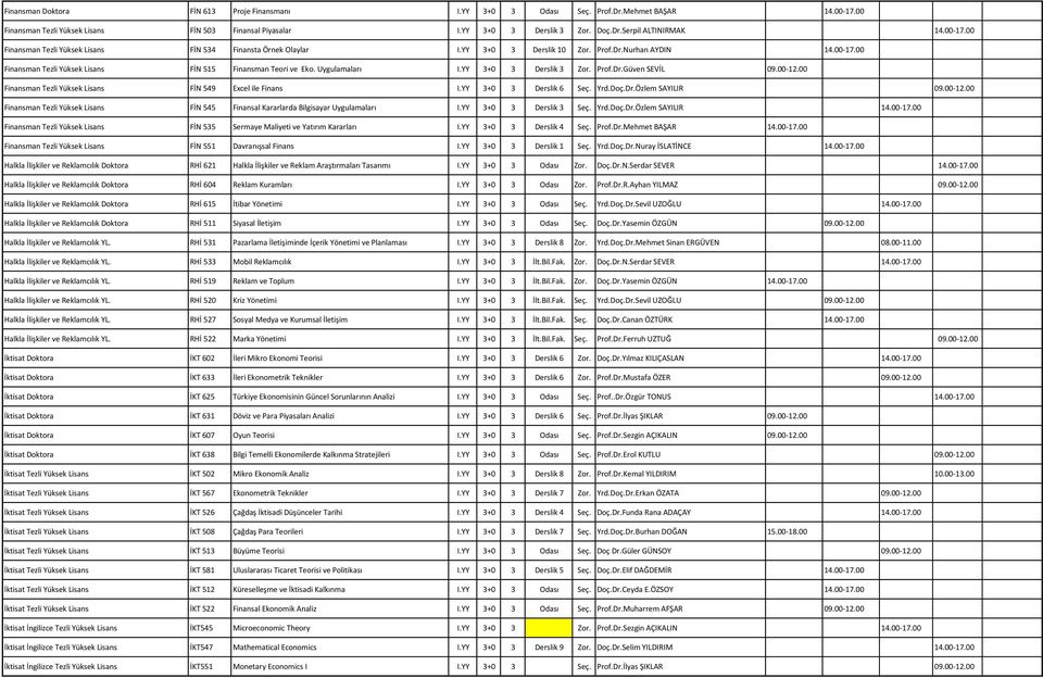 00 Finansman Tezli Yüksek Lisans FİN 549 Excel ile Finans 3 Derslik 6 Seç. Yrd.Doç.Dr.Özlem SAYILIR 09.00-12.