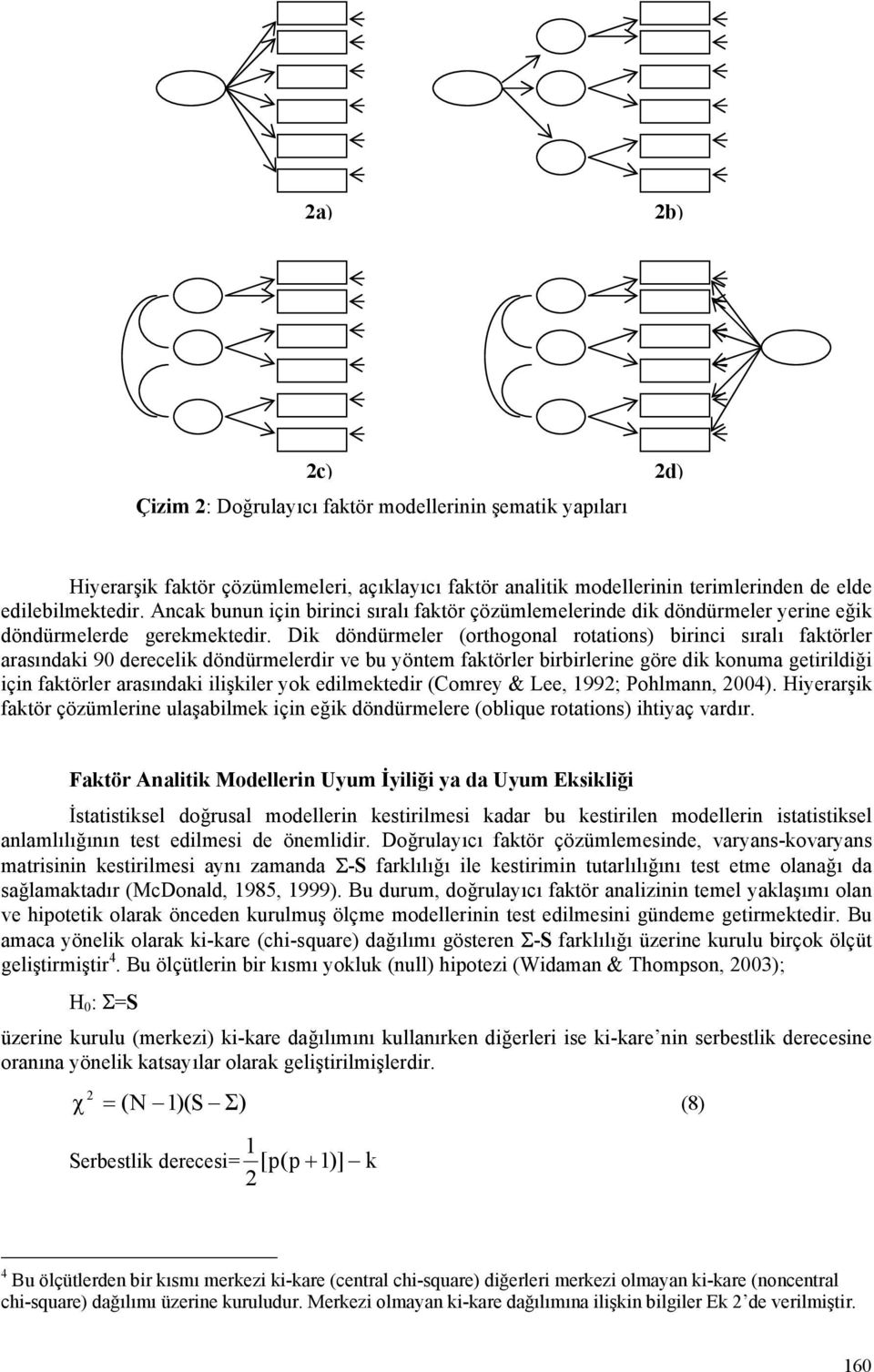 Dik döndürmeler (orthogonal rotations) birinci sıralı faktörler arasındaki 90 derecelik döndürmelerdir ve bu yöntem faktörler birbirlerine göre dik konuma getirildiği için faktörler arasındaki