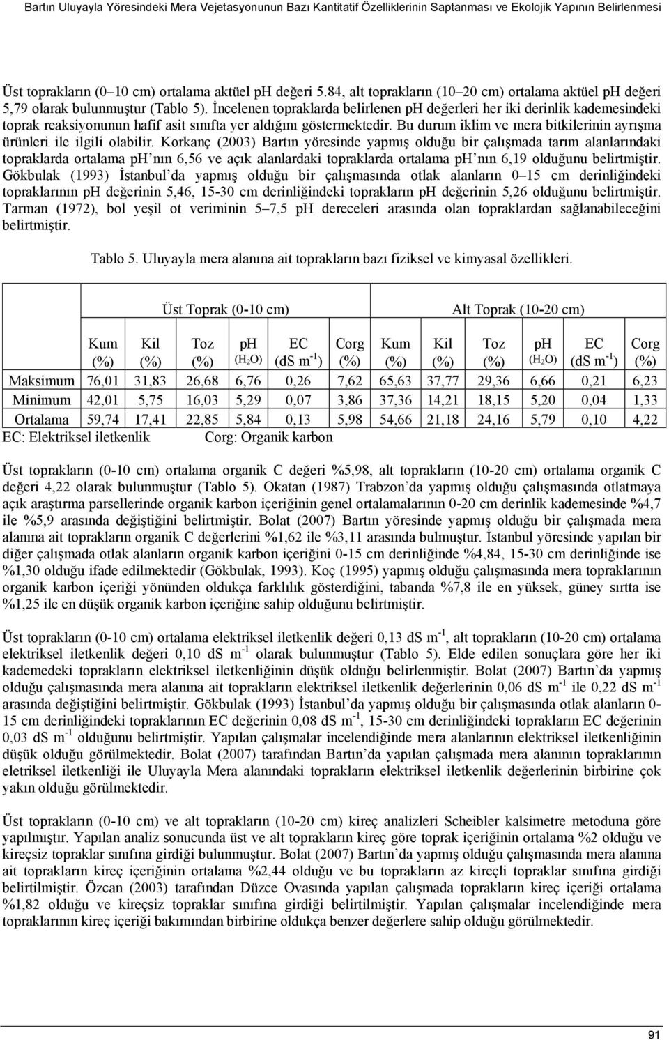 İncelenen topraklarda belirlenen ph değerleri her iki derinlik kademesindeki toprak reaksiyonunun hafif asit sınıfta yer aldığını göstermektedir.