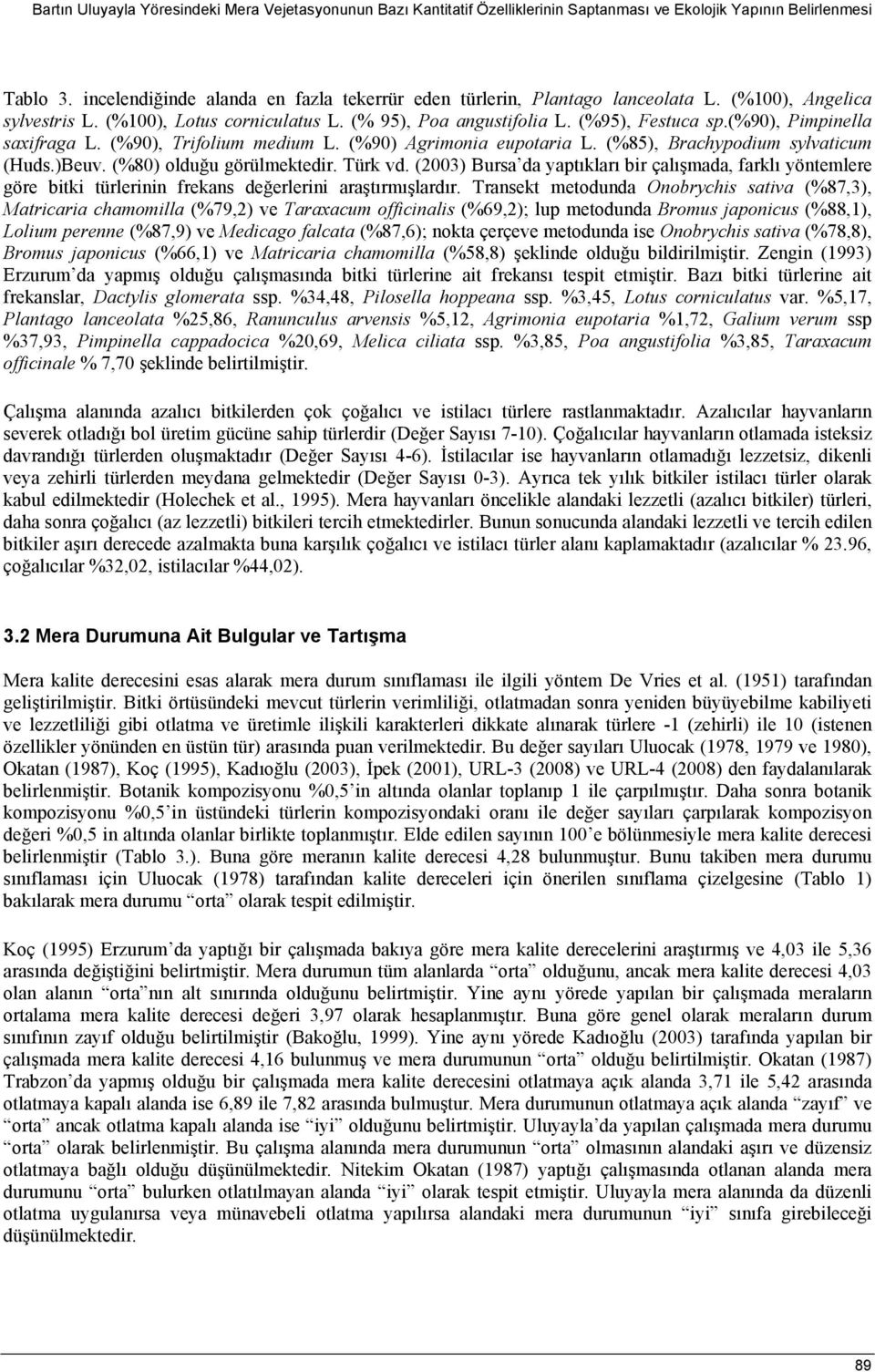 (%90), Pimpinella saxifraga L. (%90), Trifolium medium L. (%90) Agrimonia eupotaria L. (%85), Brachypodium sylvaticum (Huds.)Beuv. (%80) olduğu görülmektedir. Türk vd.