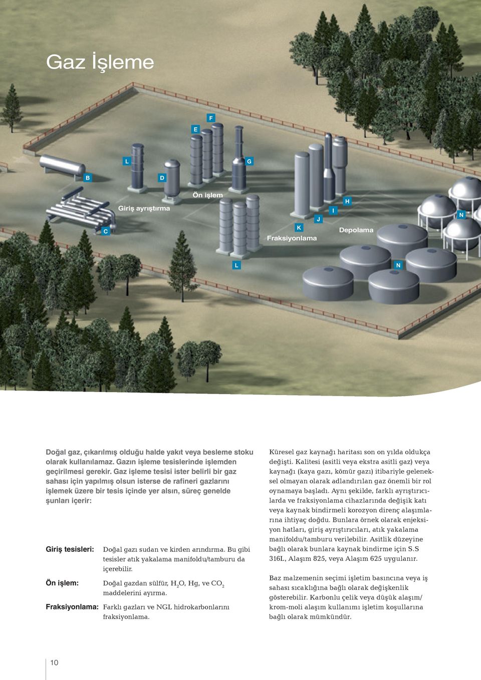 Gaz işleme tesisi ister belirli bir gaz sahası için yapılmış olsun isterse de rafineri gazlarını işlemek üzere bir tesis içinde yer alsın, süreç genelde şunları içerir: Giriş tesisleri: Doğal gazı