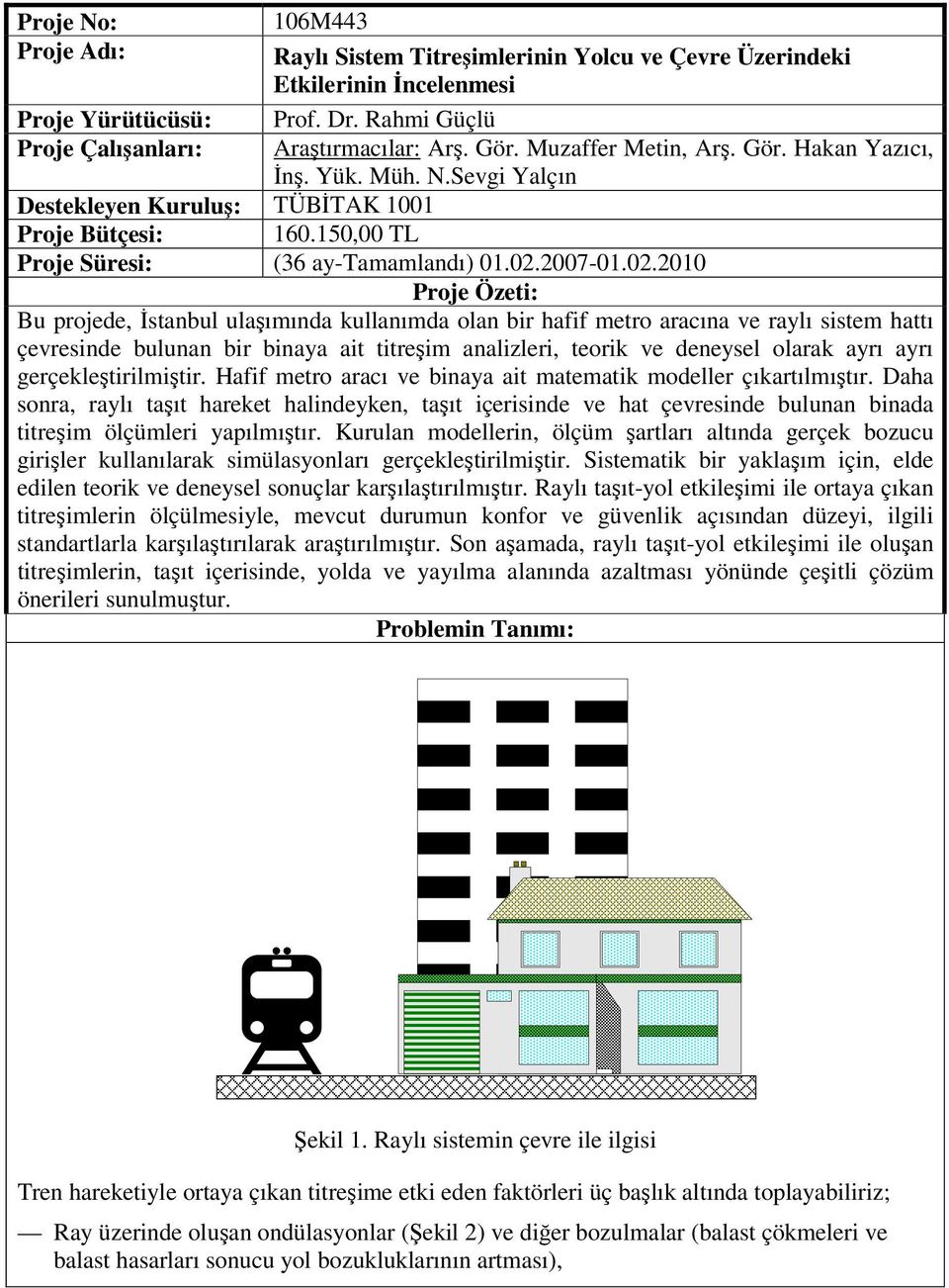 27-1.2.21 Proje Özeti: Bu projede, İstanbul ulaşımında kullanımda olan bir hafif metro aracına ve raylı sistem hattı çevresinde bulunan bir binaya ait titreşim analizleri, teorik ve deneysel olarak