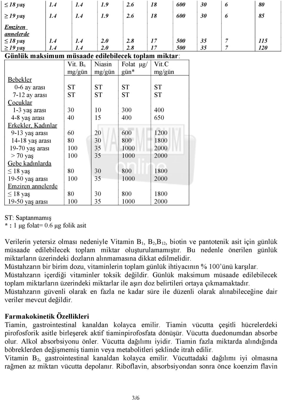 C Bebekler 0-6 ay ST ST ST ST 7-12 ay ST ST ST ST Çocuklar 1-3 yaş 30 10 300 400 4-8 yaş 40 15 400 650 Erkekler, Kadılar 9-13 yaş 60 20 600 1200 14-18 yaş 80 30 800 1800 19-70 yaş 100 35 1000 2000 >