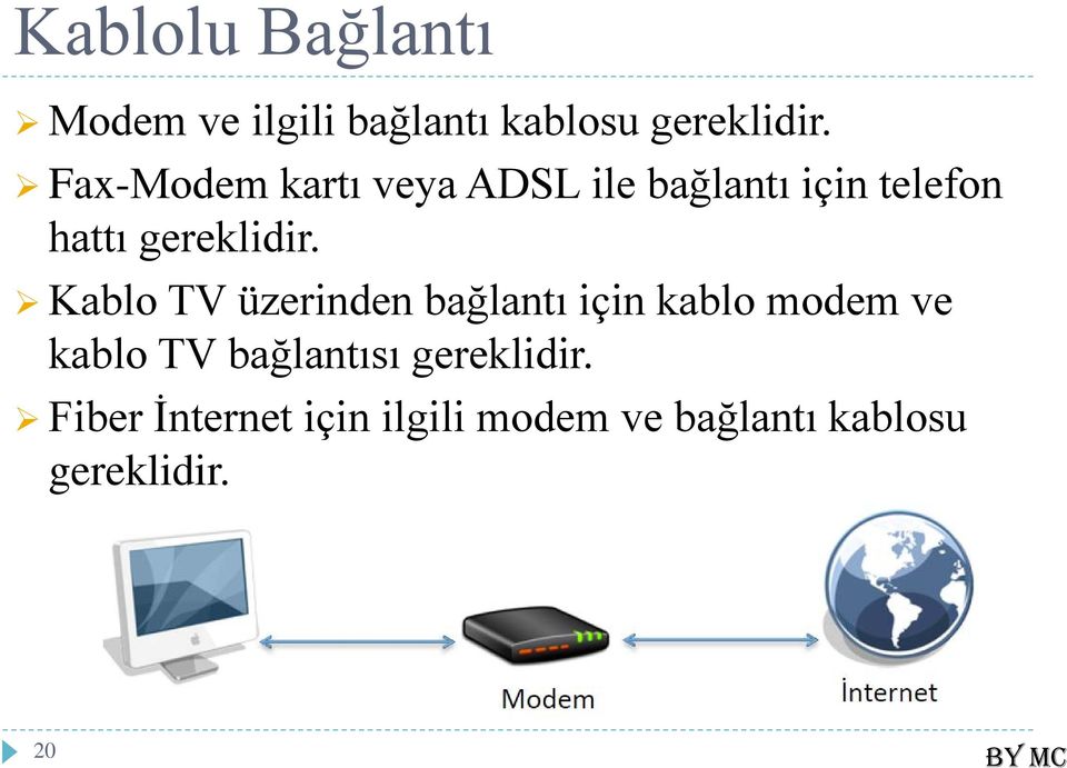 Kablo TV üzerinden bağlantı için kablo modem ve kablo TV bağlantısı