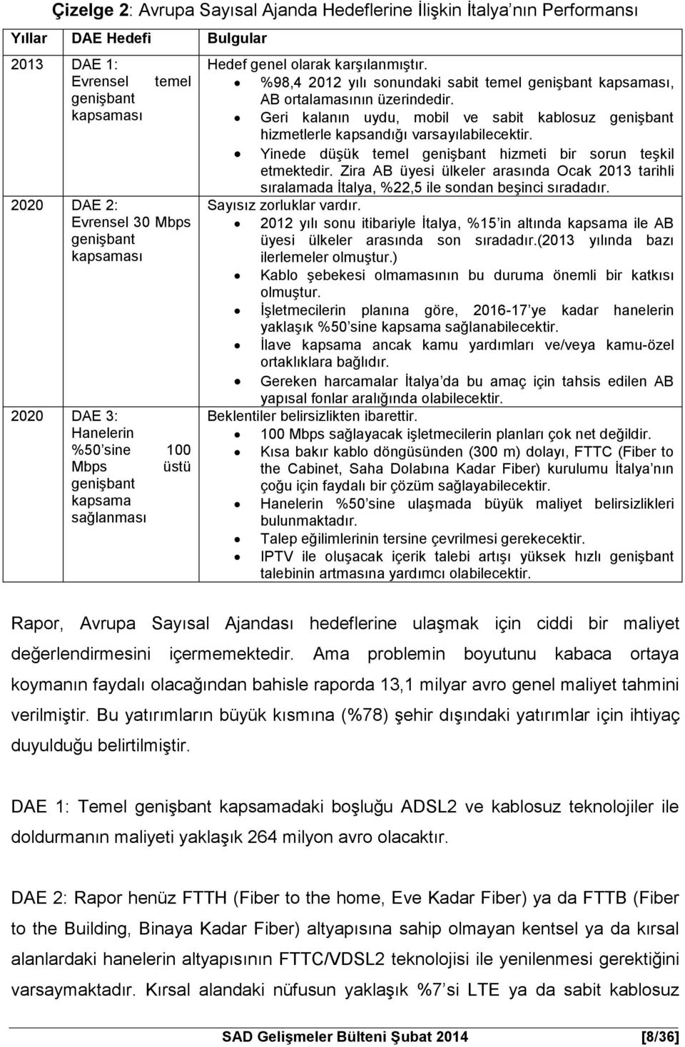 Geri kalanın uydu, mobil ve sabit kablosuz genişbant hizmetlerle kapsandığı varsayılabilecektir. Yinede düşük temel genişbant hizmeti bir sorun teşkil etmektedir.