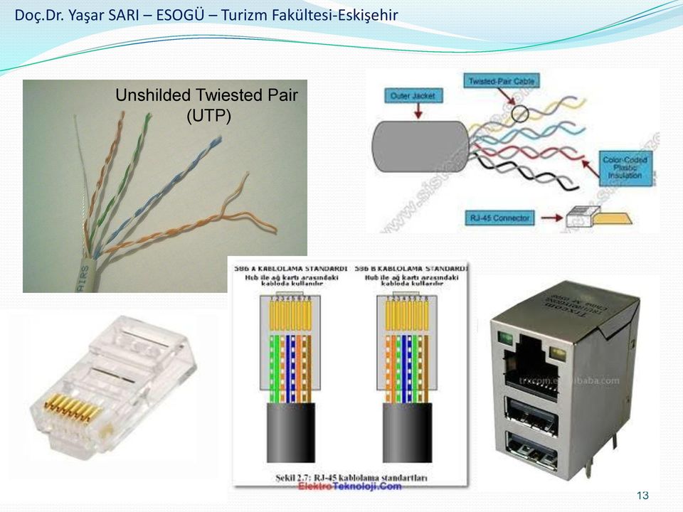 Pair (UTP)