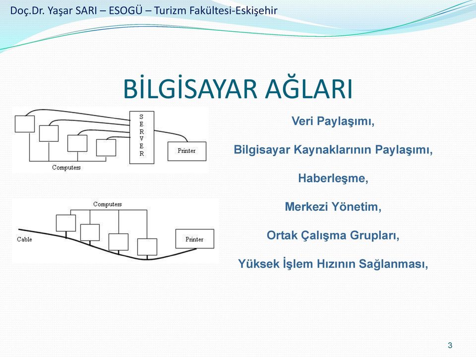 Haberleşme, Merkezi Yönetim, Ortak