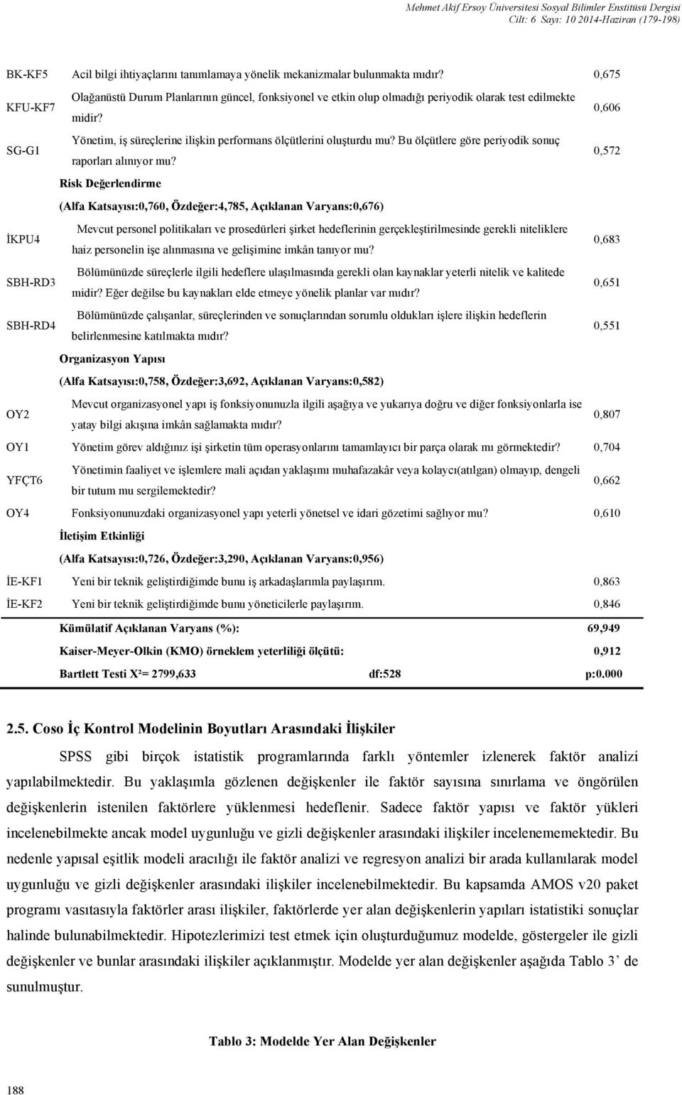 0,606 SG-G1 Yönetim, iş süreçlerine ilişkin performans ölçütlerini oluşturdu mu? Bu ölçütlere göre periyodik sonuç raporları alınıyor mu?