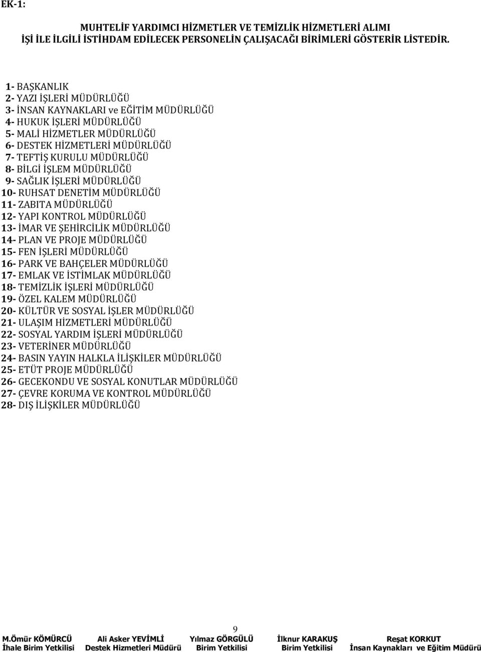 İŞLEM MÜDÜRLÜĞÜ 9- SAĞLIK İŞLERİ MÜDÜRLÜĞÜ 10- RUHSAT DENETİM MÜDÜRLÜĞÜ 11- ZABITA MÜDÜRLÜĞÜ 12- YAPI KONTROL MÜDÜRLÜĞÜ 13- İMAR VE ŞEHİRCİLİK MÜDÜRLÜĞÜ 14- PLAN VE PROJE MÜDÜRLÜĞÜ 15- FEN İŞLERİ