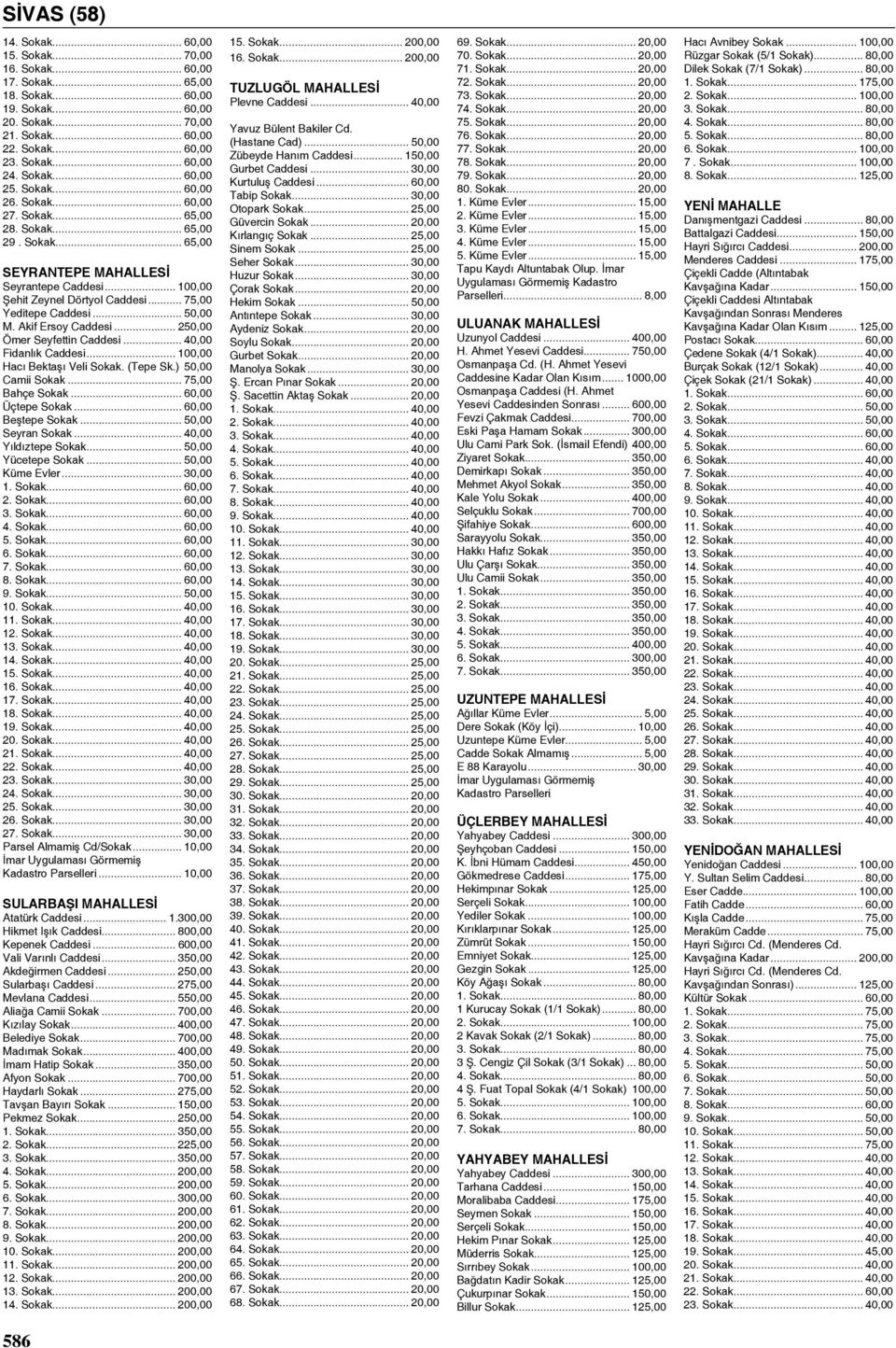 .. 50,00 M. Akif Ersoy Caddesi... 250,00 Ömer Seyfettin Caddesi... 40,00 Fidanlık Caddesi... 100,00 Hacı Bektaşı Veli Sokak. (Tepe Sk.). 50,00 Camii Sokak... 75,00 Bahçe Sokak... 60,00 Üçtepe Sokak.