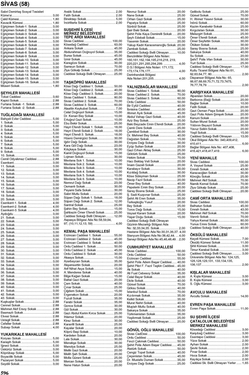 Sokak... 3,00 Eğriçimen Sokak-11. Sokak... 3,00 Eğriçimen Sokak-12. Sokak... 3,00 Eğriçimen Sokak-13. Sokak... 3,00 Eğriçimen Sokak-14. Sokak... 3,00 Eğriçimen Sokak-15. Sokak... 3,00 Eğriçimen Sokak-16.