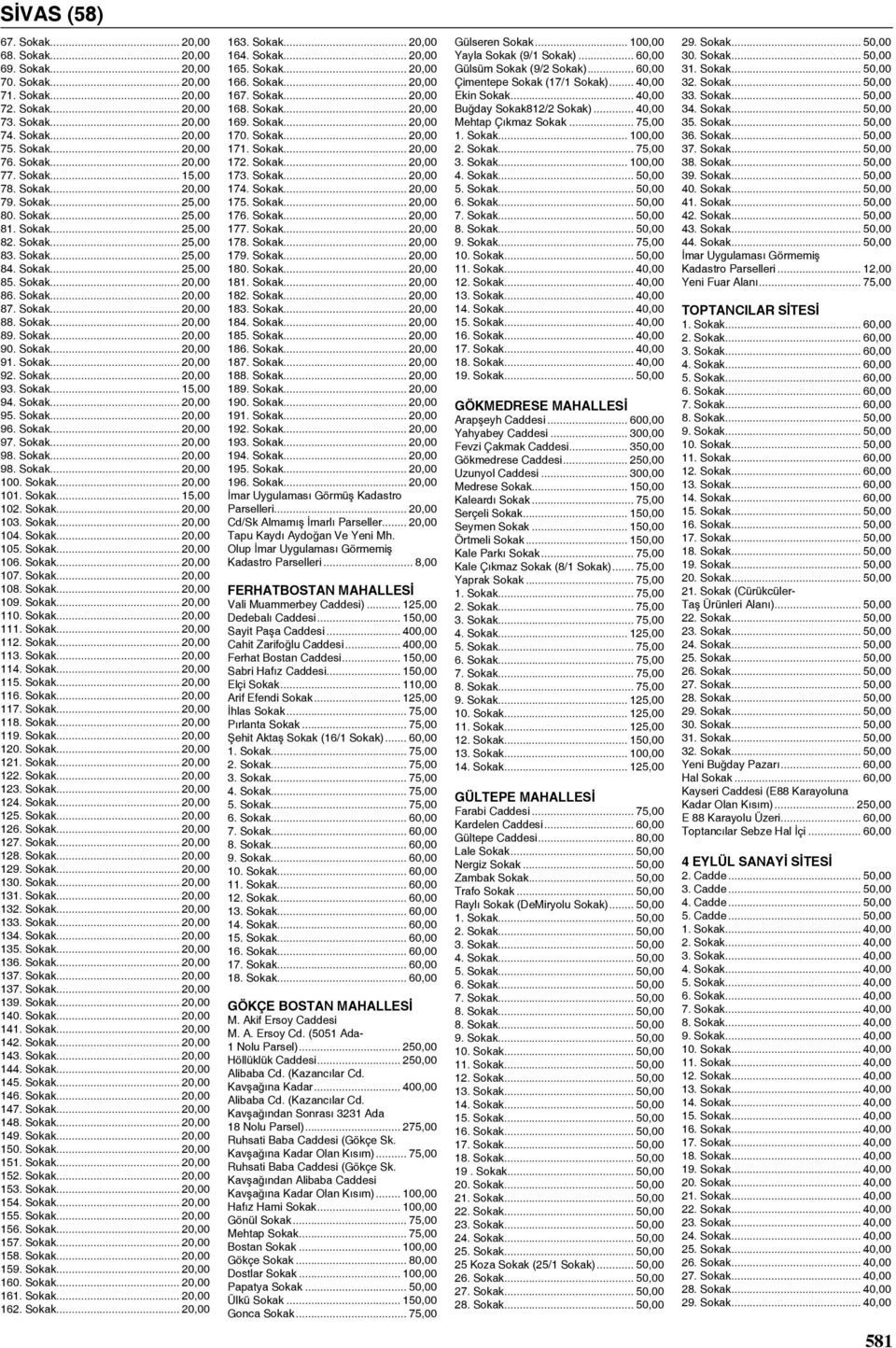 Sokak... 20,00 90. Sokak... 20,00 91. Sokak... 20,00 92. Sokak... 20,00 93. Sokak... 15,00 94. Sokak... 20,00 95. Sokak... 20,00 96. Sokak... 20,00 97. Sokak... 20,00 98. Sokak... 20,00 98. Sokak... 20,00 100.