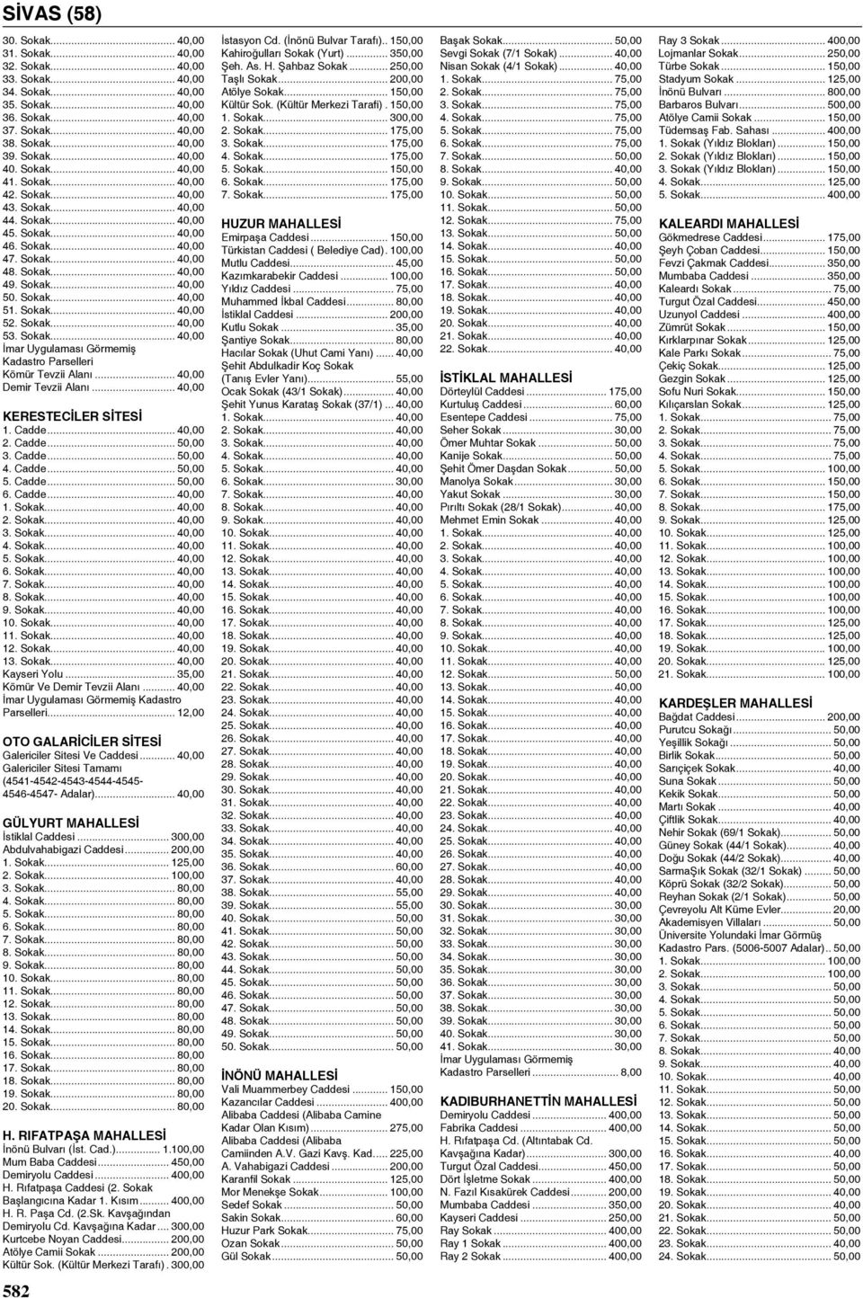 Sokak... 40,00 53. Sokak... 40,00 Kadastro Parselleri Kömür Tevzii Alanı... 40,00 Demir Tevzii Alanı... 40,00 Kerestecİler SİTESİ 1. Cadde... 40,00 2. Cadde... 50,00 3. Cadde... 50,00 4. Cadde... 50,00 5.