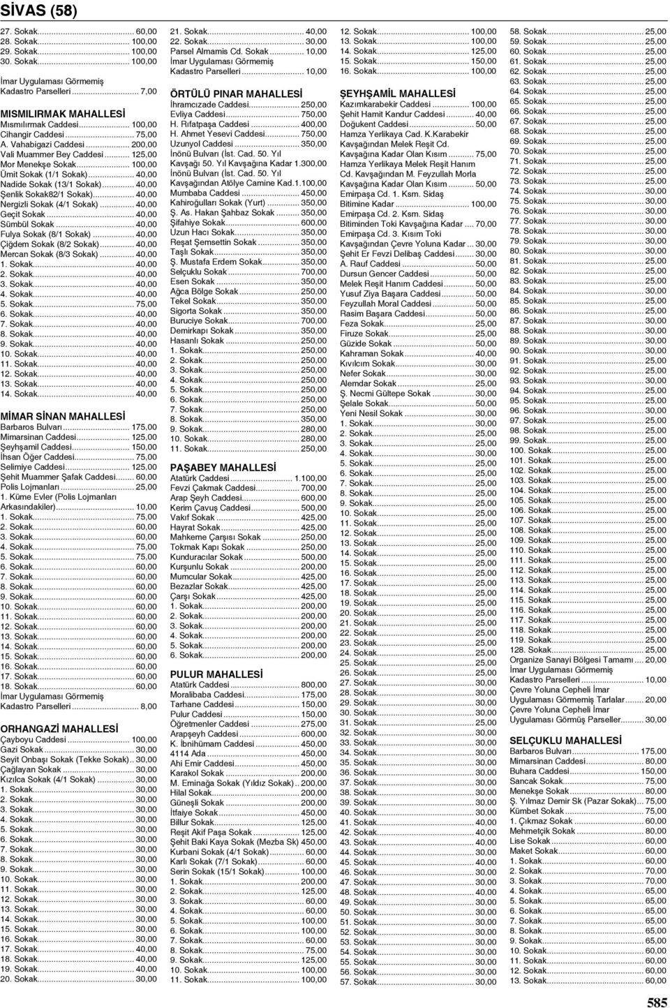 .. 40,00 Nergizli Sokak (4/1 Sokak)... 40,00 Geçit Sokak... 40,00 Sümbül Sokak... 40,00 Fulya Sokak (8/1 Sokak)... 40,00 Çiğdem Sokak (8/2 Sokak)... 40,00 Mercan Sokak (8/3 Sokak)... 40,00 1. Sokak... 40,00 2.