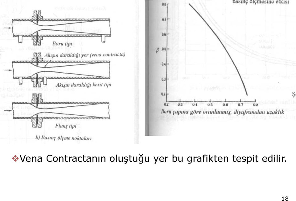 oluştuğu yer bu