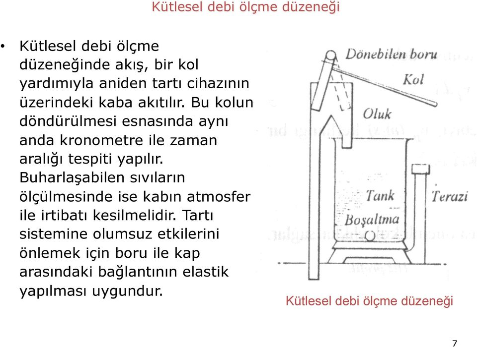 Buharlaşabilen sıvıların ölçülmesinde ise kabın atmosfer ile irtibatı kesilmelidir.