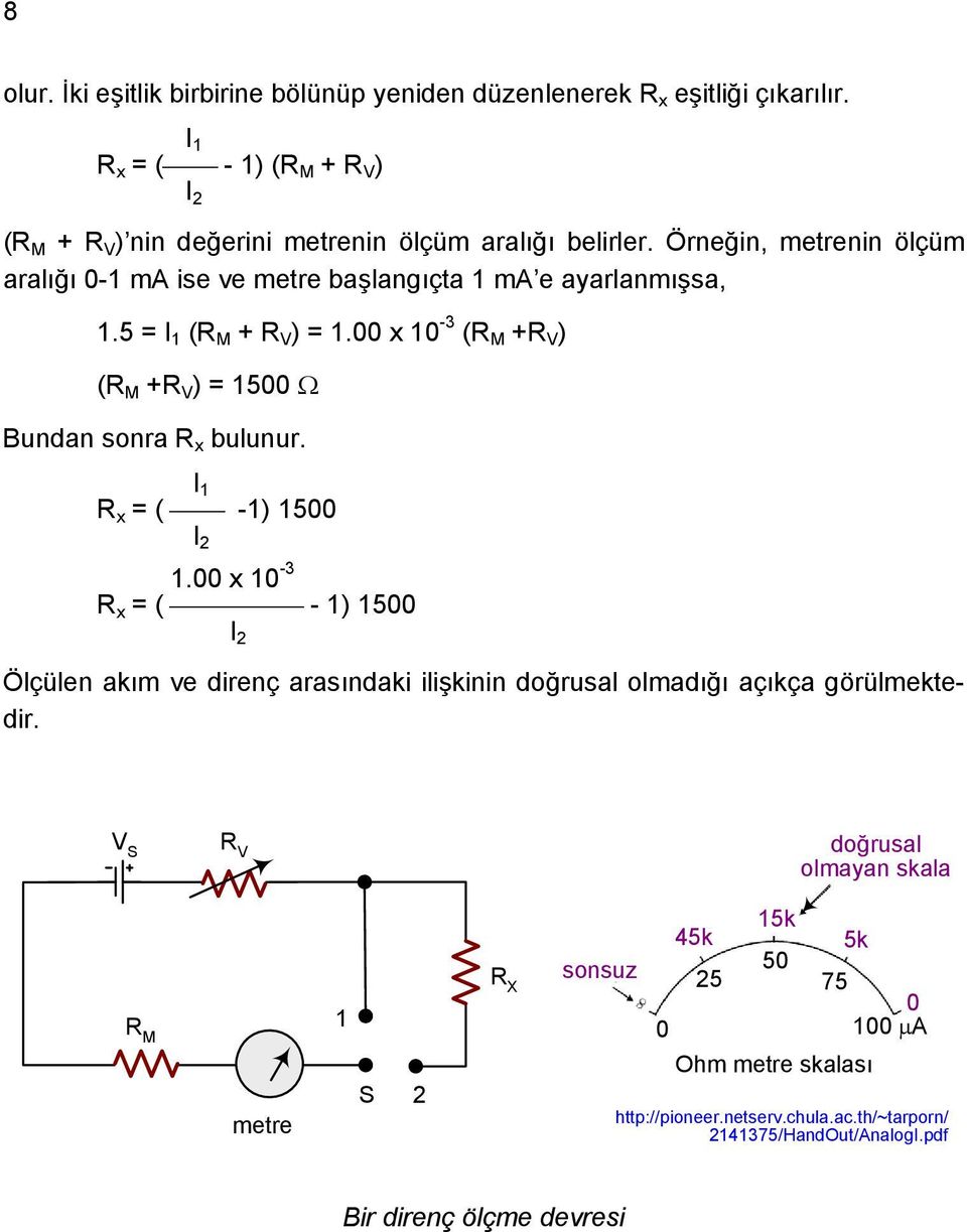 00 x 10-3 (R M +R V ) (R M +R V ) = 1500 Bundan sonra R x bulunur. I 1 R = ( -1) 1500 x I 2 1.