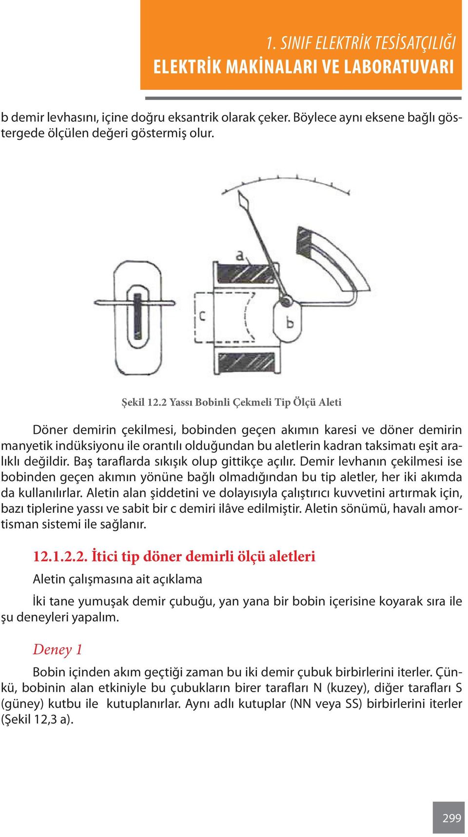 değildir. Baş taraflarda sıkışık olup gittikçe açılır. Demir levhanın çekilmesi ise bobinden geçen akımın yönüne bağlı olmadığından bu tip aletler, her iki akımda da kullanılırlar.