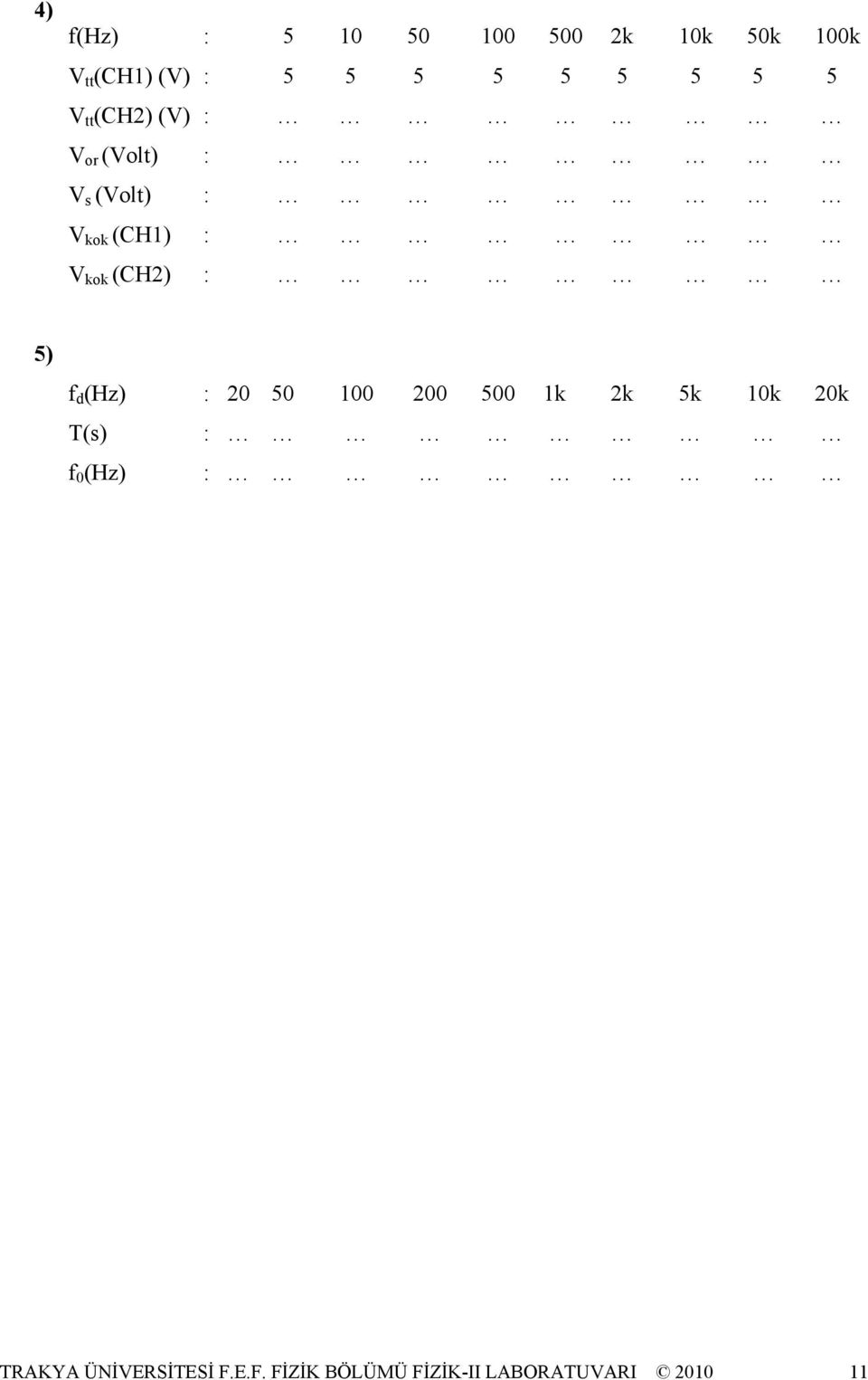 (CH2) : 5) f d (Hz) : 20 50 00 200 500 k 2k 5k 0k 20k T(s) : f 0