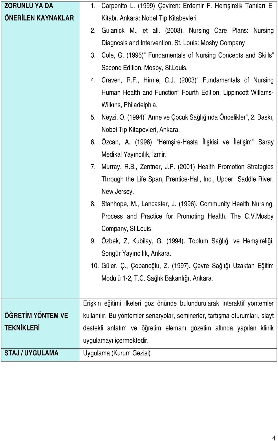 J. (2003) Fundamentals of Nursing Human Health and Function Fourth Edition, Lippincott Willams- Wilkıns, Philadelphia. 5. Neyzi, O. (1994) Anne ve Çocuk Sağlığında Öncelikler, 2.