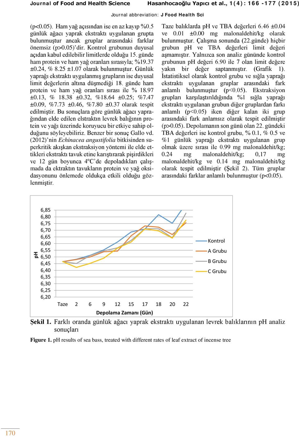 Günlük yaprağı ekstraktı uygulanmış grupların ise duyusal limit değerlerin altına düşmediği 18. günde ham protein ve ham yağ oranları sırası ile % 18.97 ±0.13, % 18.38 ±0.32, %18.64 ±0.25; %7.47 ±0.