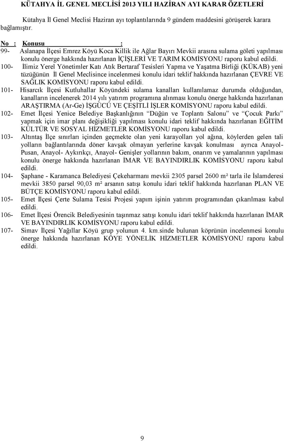 Yaşatma Birliği (KÜKAB) yeni tüzüğünün İl Genel Meclisince incelenmesi konulu idari teklif hakkında hazırlanan ÇEVRE VE SAĞLIK KOMİSYONU raporu kabul 101- Hisarcık İlçesi Kutluhallar Köyündeki sulama