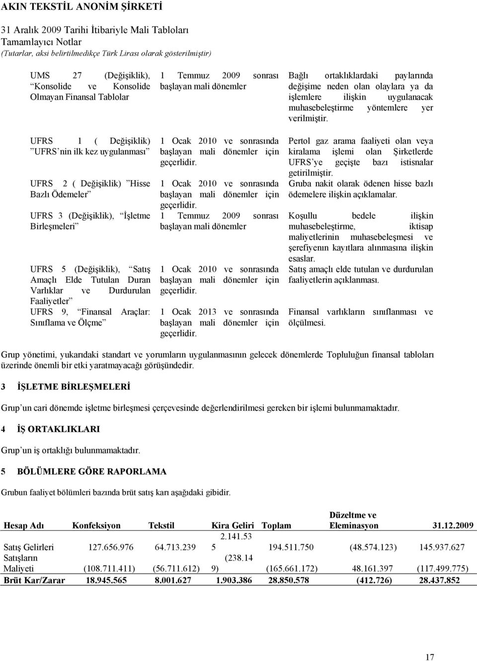 2010 ve sonrasında başlayan mali dönemler için geçerlidir. 1 Ocak 2010 ve sonrasında başlayan mali dönemler için geçerlidir.