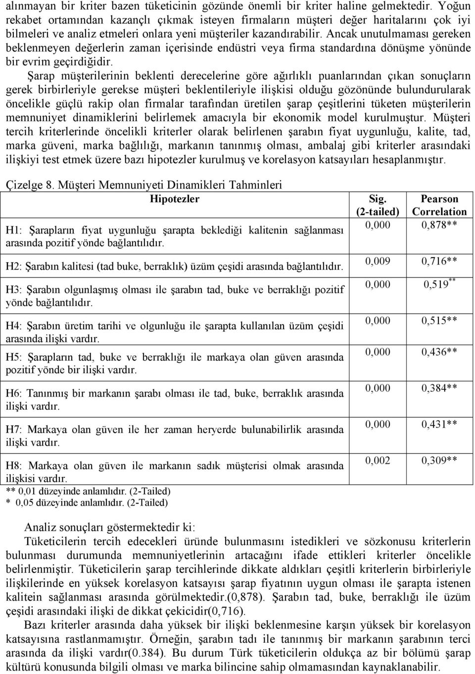 Ancak unutulmaması gereken beklenmeyen değerlerin zaman içerisinde endüstri veya firma standardına dönüşme yönünde bir evrim geçirdiğidir.