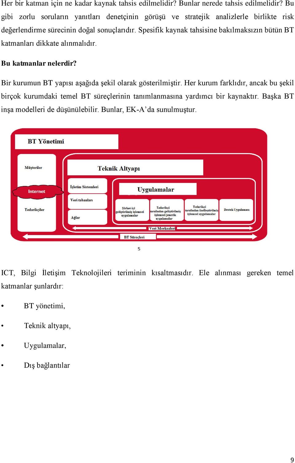 Spesifik kaynak tahsisine bakılmaksızın bütün BT katmanları dikkate alınmalıdır. Bu katmanlar nelerdir? Bir kurumun BT yapısı aşağıda şekil olarak gösterilmiştir.