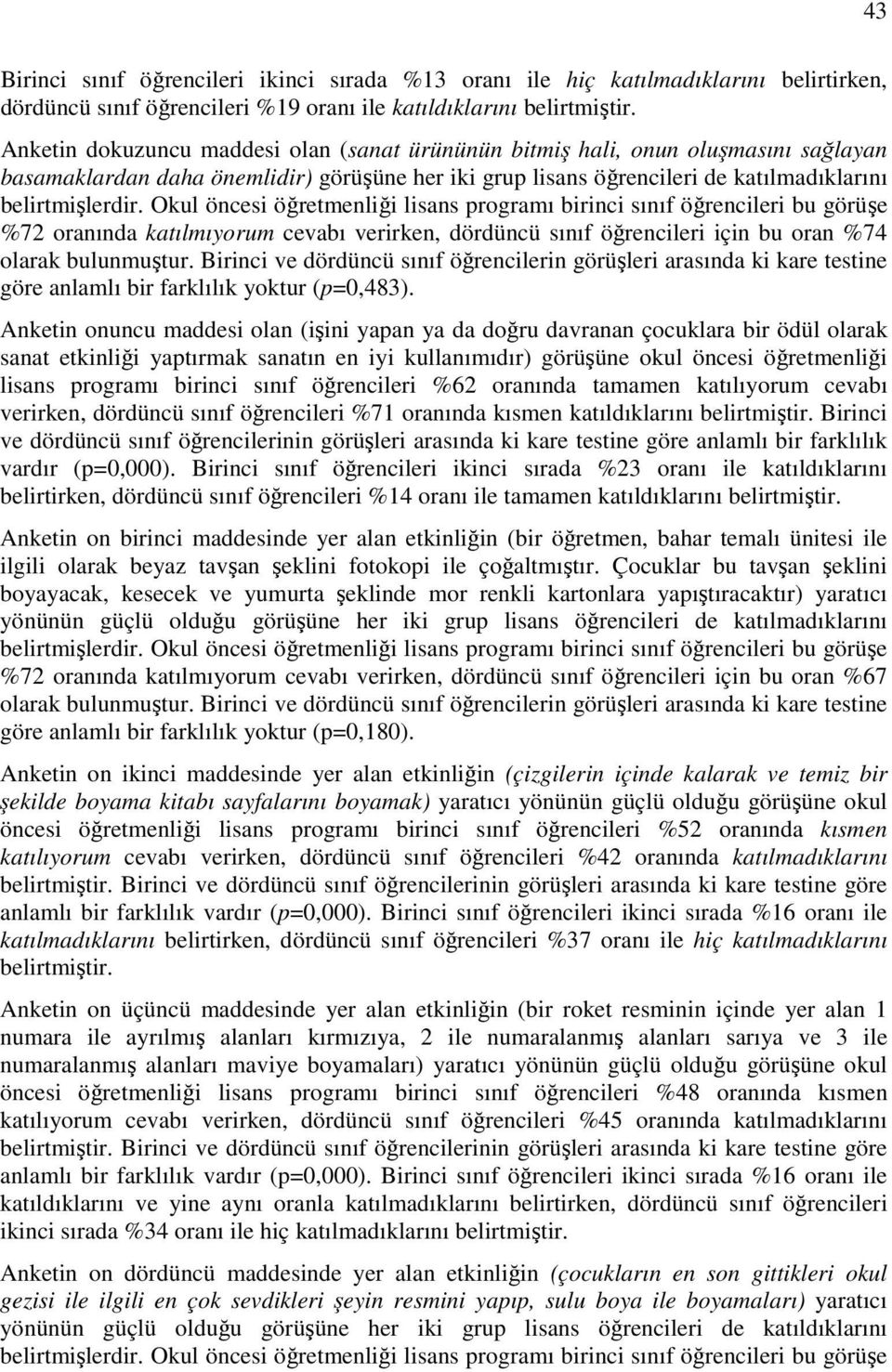 Okul öncesi öğretmenliği lisans programı birinci sınıf öğrencileri bu görüşe %72 oranında katılmıyorum cevabı verirken, dördüncü sınıf öğrencileri için bu oran %74 olarak bulunmuştur.