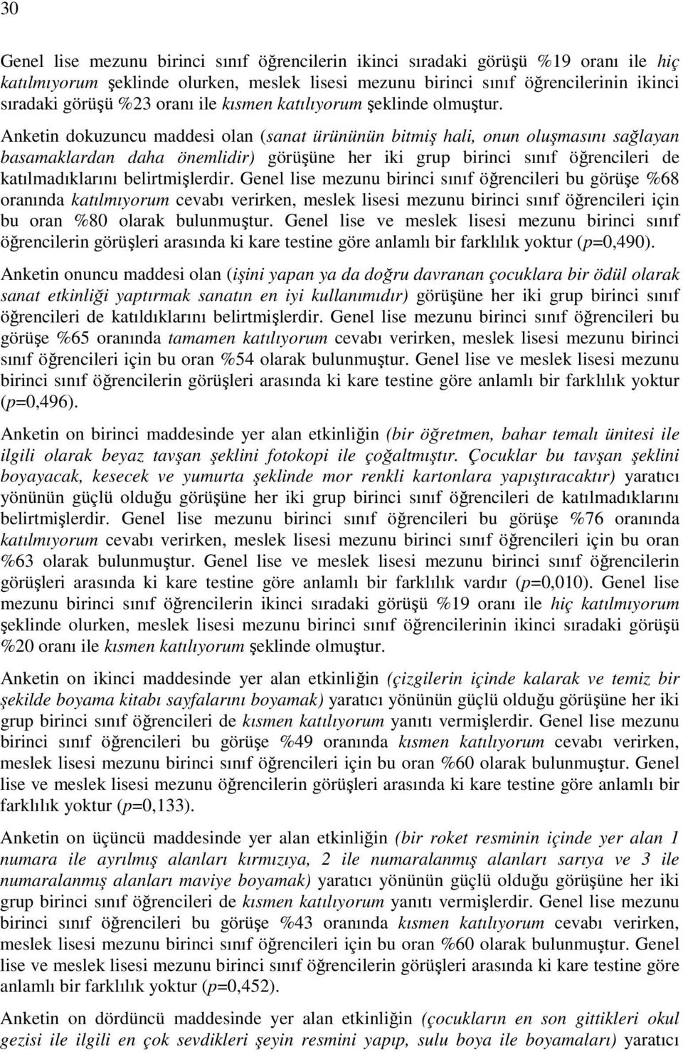 Anketin dokuzuncu maddesi olan (sanat ürününün bitmiş hali, onun oluşmasını sağlayan basamaklardan daha önemlidir) görüşüne her iki grup birinci sınıf öğrencileri de katılmadıklarını belirtmişlerdir.