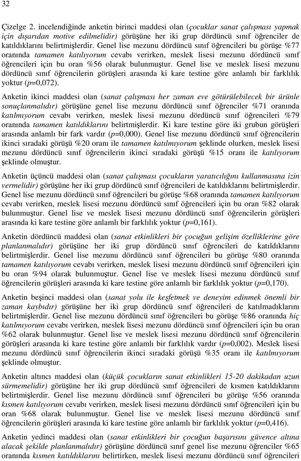 Genel lise mezunu dördüncü sınıf öğrencileri bu görüşe %77 oranında tamamen katılıyorum cevabı verirken, meslek lisesi mezunu dördüncü sınıf öğrencileri için bu oran %56 olarak bulunmuştur.