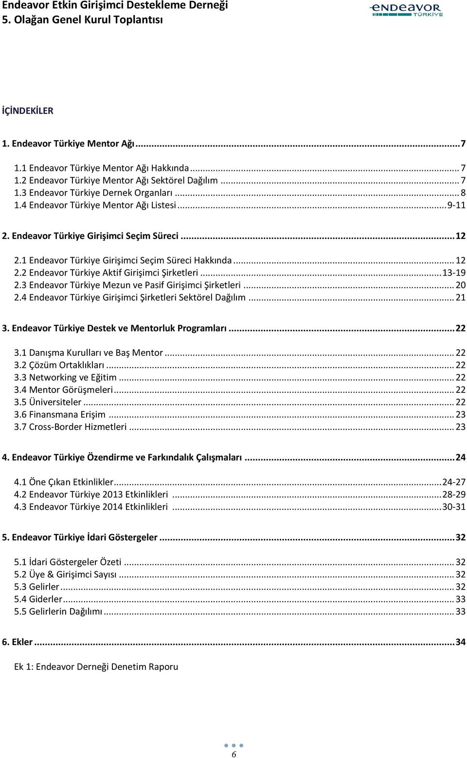 .. 13-19 2.3 Endeavor Türkiye Mezun ve Pasif Girişimci Şirketleri... 20 2.4 Endeavor Türkiye Girişimci Şirketleri Sektörel Dağılım... 21 3. Endeavor Türkiye Destek ve Mentorluk Programları... 22 3.