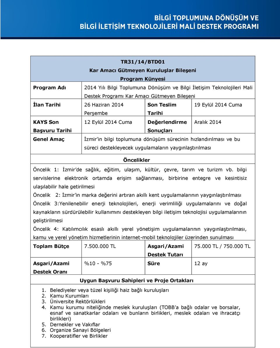 2014 Cuma Değerlendirme Sonuçları 19 Eylül 2014 Cuma Aralık 2014 İzmir in bilgi toplumuna dönüşüm sürecinin hızlandırılması ve bu süreci destekleyecek uygulamaların yaygınlaştırılması Öncelikler