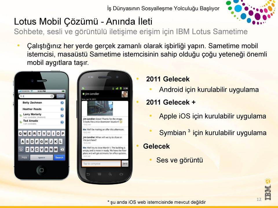 Sametime mobil istemcisi, masaüstü Sametime istemcisinin sahip olduğu çoğu yeteneği önemli mobil aygıtlara taşır.