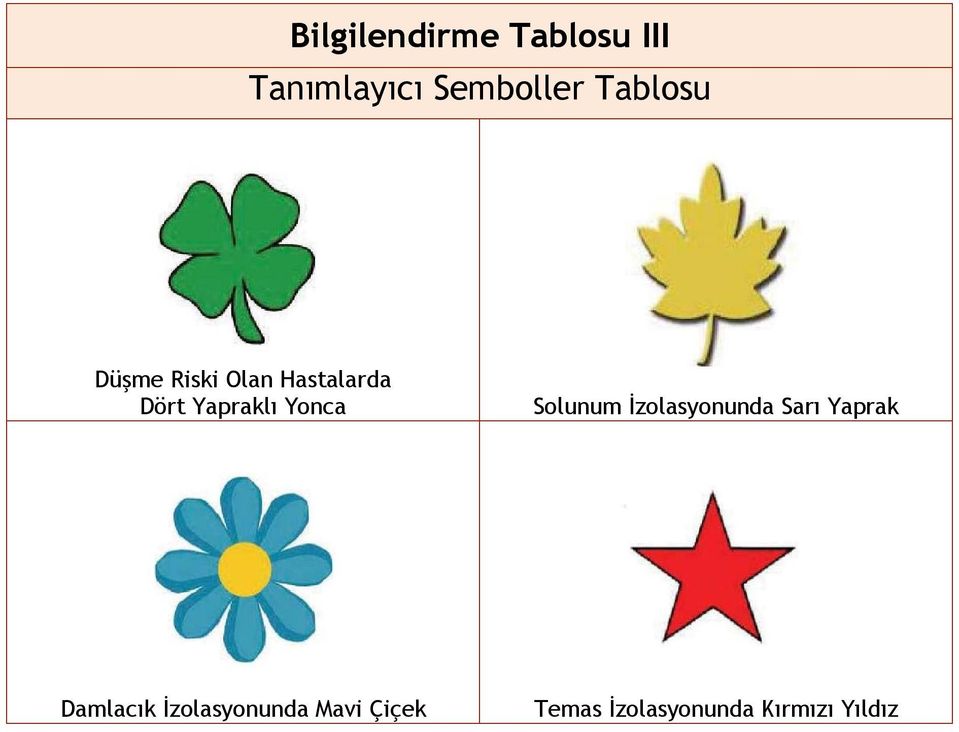 Yonca Solunum İzolasyonunda Sarı Yaprak Damlacık