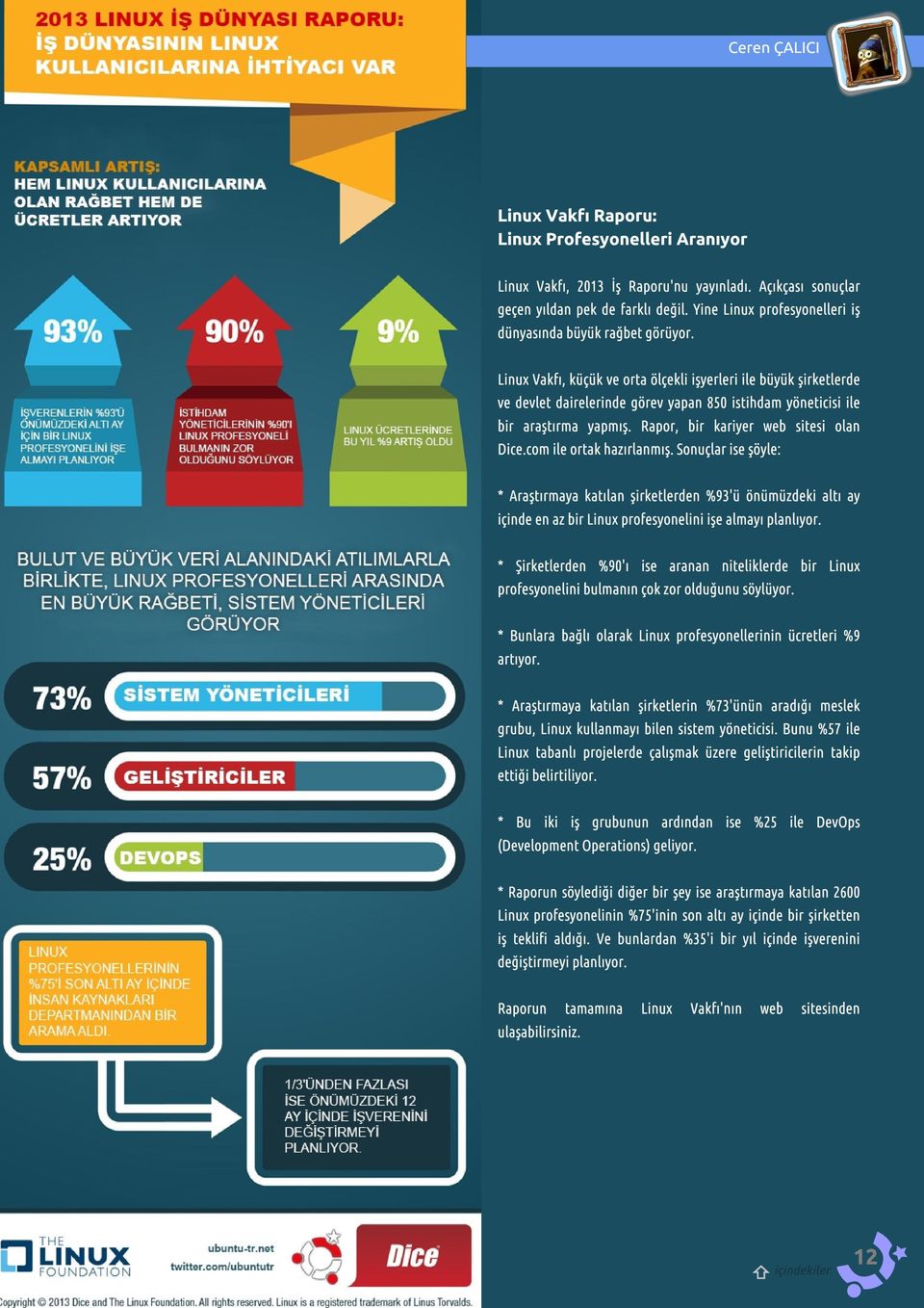 Linux Vakfı, küçük ve orta ölçekli işyerleri ile büyük şirketlerde ve devlet dairelerinde görev yapan 850 istihdam yöneticisi ile bir araştırma yapmış. Rapor, bir kariyer web sitesi olan Dice.