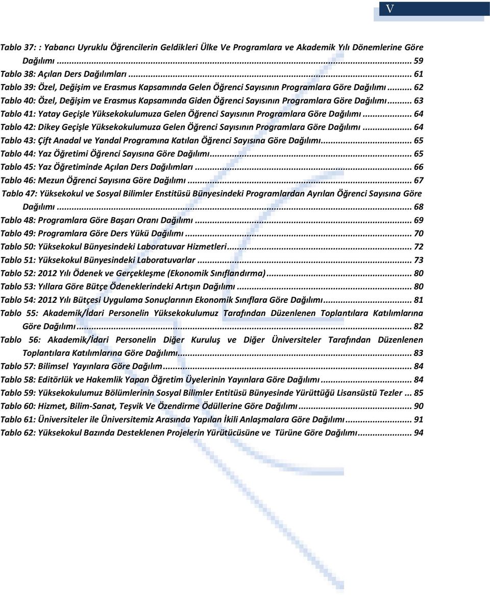 .. 62 Tablo 40: Özel, Değişim ve Erasmus Kapsamında Giden Öğrenci Sayısının Programlara Göre Dağılımı... 63 Tablo 41: Yatay Geçişle Yüksekokulumuza Gelen Öğrenci Sayısının Programlara Göre Dağılımı.