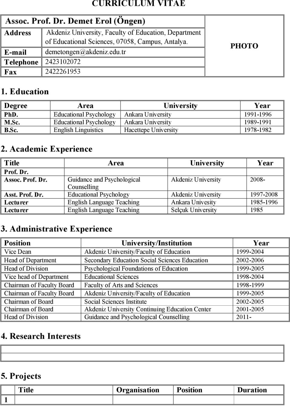 Educational Psychology Ankara University 1989-1991 B.Sc. English Linguistics Hacettepe University 1978-1982 2. Academic Experience Title Area University Year Prof. Dr.