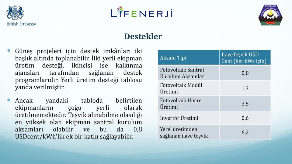 Ancak yandaki tabloda belirtilen ekipmanların çoğu yerli olarak üretilmemektedir.