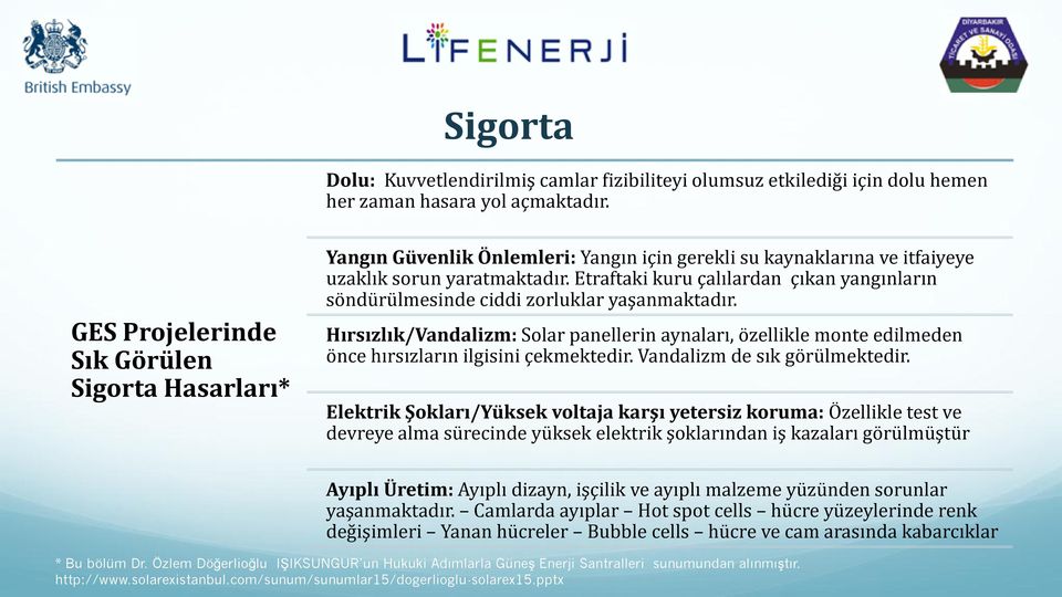 Etraftaki kuru çalılardan çıkan yangınların söndürülmesinde ciddi zorluklar yaşanmaktadır.