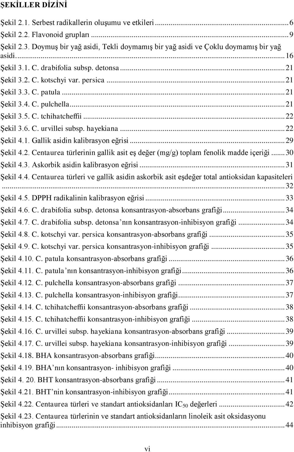 .. 21 Şekil 3.4. C. pulchella... 21 Şekil 3.5. C. tchihatcheffii... 22 Şekil 3.6. C. urvillei subsp. hayekiana... 22 Şekil 4.1. Gallik asidin kalibrasyon eğrisi... 29 Şekil 4.2. Centaurea türlerinin gallik asit eş değer (mg/g) toplam fenolik madde içeriği.
