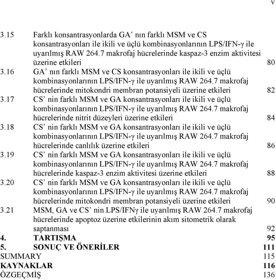 7 makrofaj hücrelerinde mitokondri membran potansiyeli üzerine etkileri 82 3.17 CS nin farklı MSM ve GA konsantrasyonları ile ikili ve üçlü kombinasyonlarının LPS/IFN-γ ile uyarılmış RAW 264.