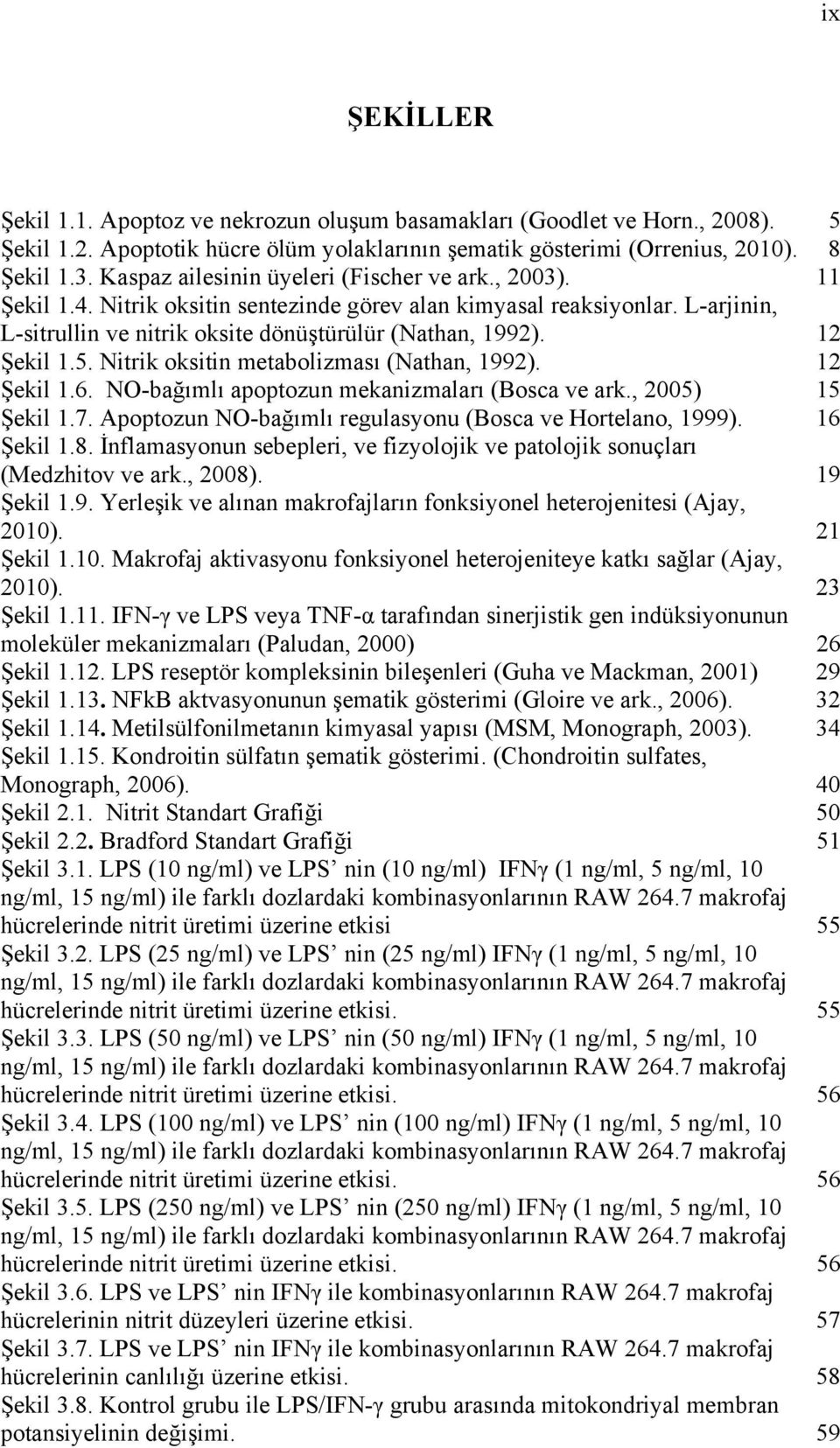 12 Şekil 1.5. Nitrik oksitin metabolizması (Nathan, 1992). 12 Şekil 1.6. NO-bağımlı apoptozun mekanizmaları (Bosca ve ark., 2005) 15 Şekil 1.7.