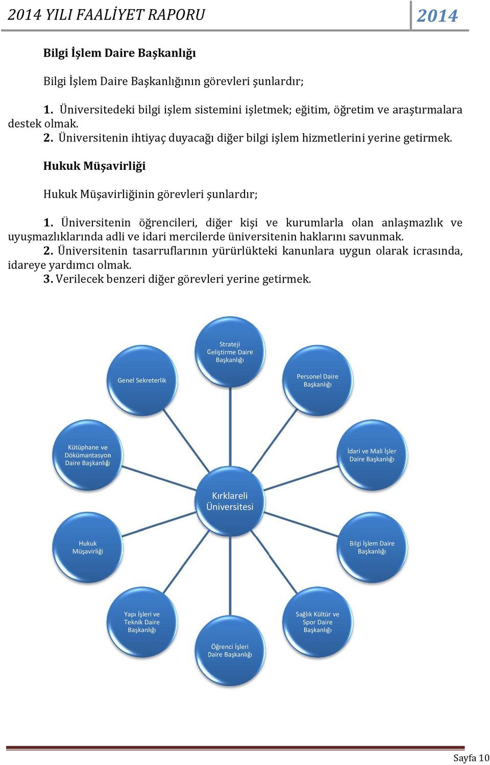 Hukuk Müşavirliği Hukuk Müşavirliğinin görevleri şunlardır;.