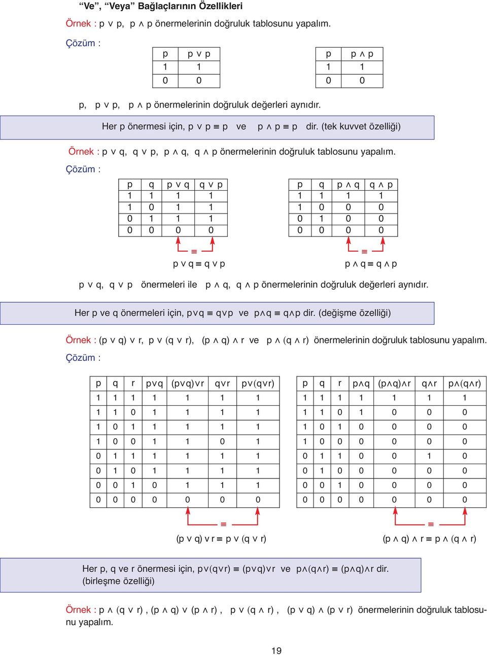 p q p q q p 0 0 0 0 0 0 p q q p p q p q q p 0 0 0 0 0 0 0 0 0 0 p q q p p q, q p önermeleri ile p q, q p önermelerinin doğruluk değerleri aynıdır. Her p ve q önermeleri için, p q q p ve p q q p dir.